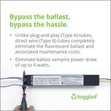 Tubos LED de cable directo REGULABLES de 3 pies