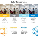 3 ft., 120-277 VAC Direct-wire LED Tubes