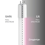 Luminaire LED Grow Shop de 2 pieds (avec deux tubes Gro LED à très haut rendement)