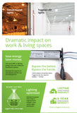 4 ft. (8-lamp) LED High Bay (Eight LED Tubes Included)