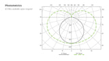 Tubos LED de cable directo REGULABLES de 4 pies