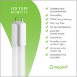 Tubos LED de cable directo REGULABLES de 4 pies
