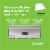 Flat Panel Integrated LED with Selectable CCT