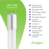 2 ft. DIMMABLE Direct-wire LED Tube (Single/Multipack)