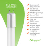 Tubos LED de cable directo de 4 pies, 120-277 VCA