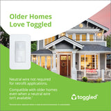 Motion Sensor Switch (120-277 VAC)