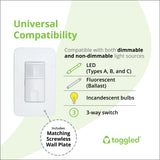 Luminaria volumétrica LED de 4 pies (se incluyen tres tubos LED)