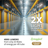 Ultra High Output Direct-wire LED Tubes