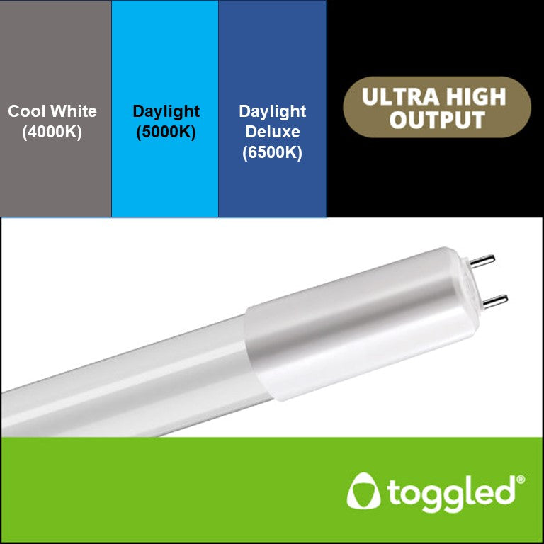 Ultra High Output Direct-wire LED Tubes