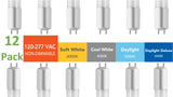 Tubos LED de cable directo de 4 pies (paquete de 12 A GRANEL) de 120-277 VCA (liquidación)