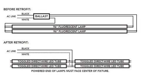 Fixture Led Conversion Kit Toggled